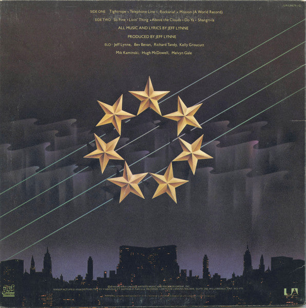 Electric Light Orchestra – A New World Record (Used vinyl)