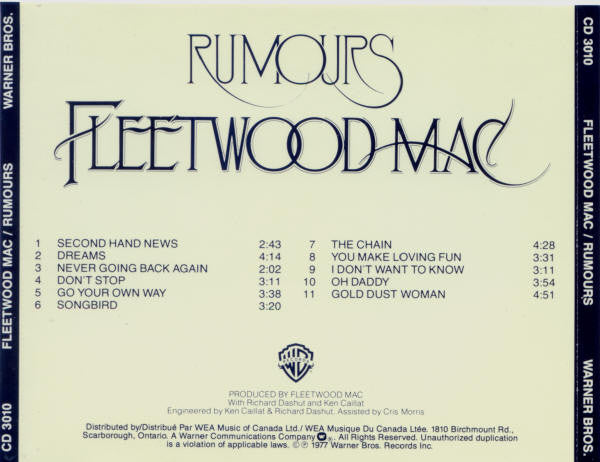 Fleetwood Mac – Rumours - Used CD