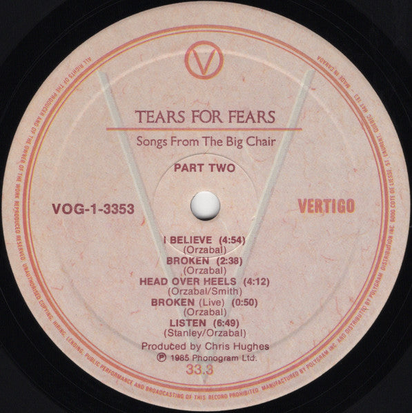 Tears For Fears – Songs From The Big Chair (Used vinyl)
