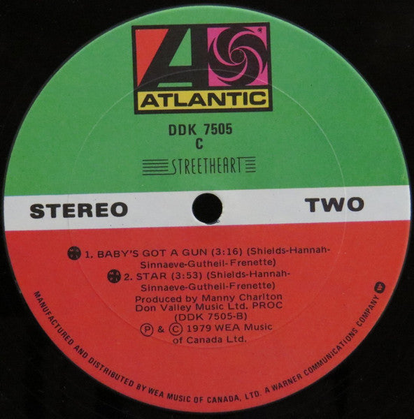 Streetheart – Under My Thumb (Used vinyl)