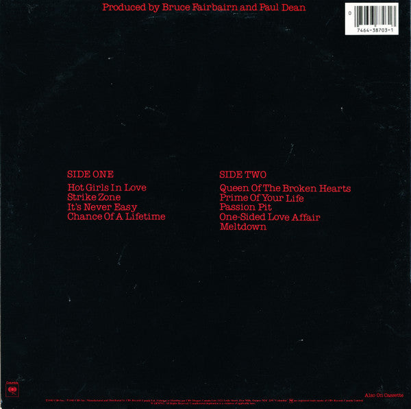 Loverboy – Keep It Up (Used vinyl)