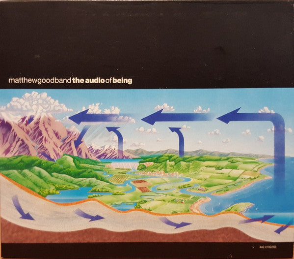 Matthew Good Band – The Audio Of Being (Used CD)