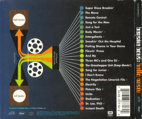 Beastie Boys – Hello Nasty (Used CD)