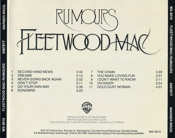 Fleetwood Mac – Rumours (Used CD)