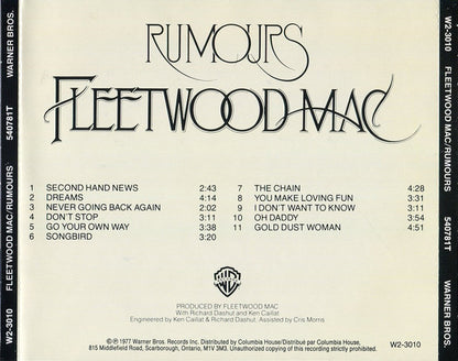 Fleetwood Mac – Rumours (Used CD)