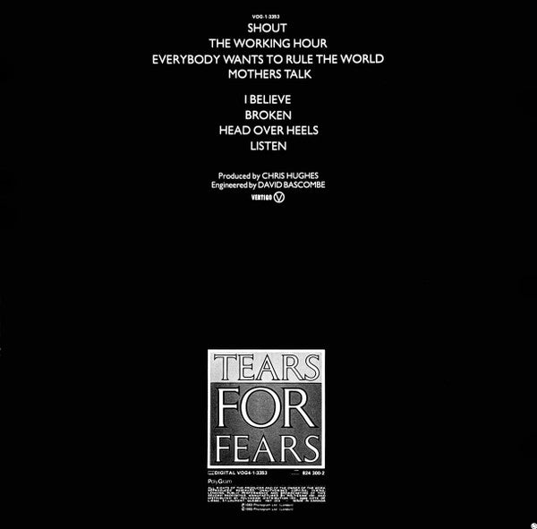 Tears For Fears – Songs From The Big Chair (Used vinyl)