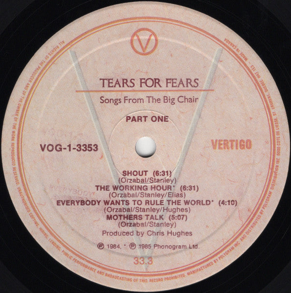 Tears For Fears – Songs From The Big Chair (Used vinyl)