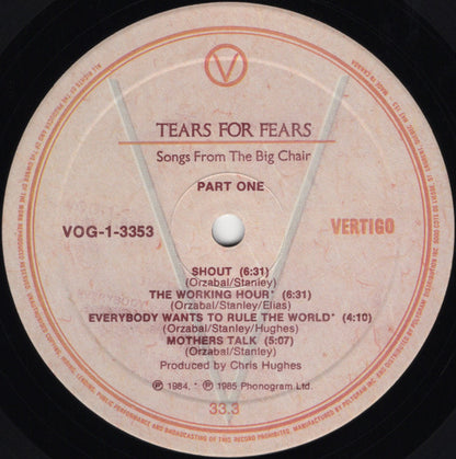 Tears For Fears – Songs From The Big Chair (Used vinyl)