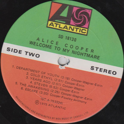Alice Cooper – Welcome To My Nightmare (Used vinyl)
