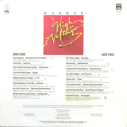 Various – High Voltage (Used vinyl)