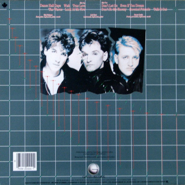 Wang Chung – Points On The Curve (Used vinyl)