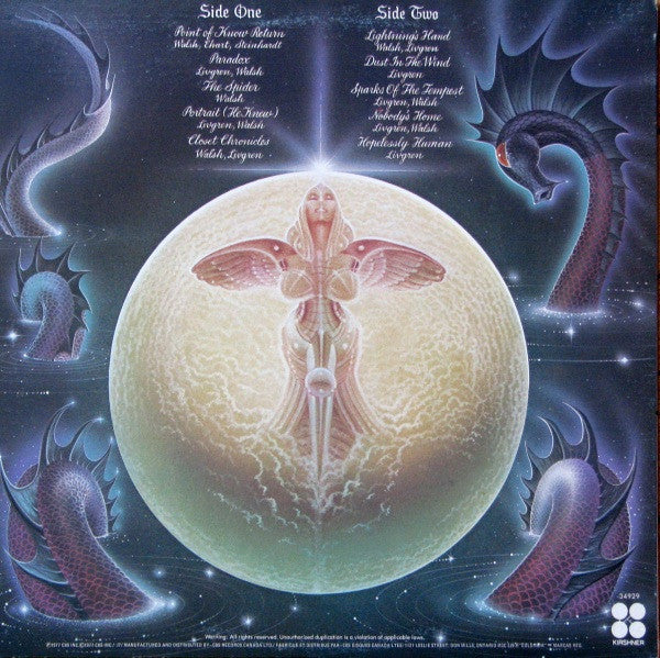 Kansas – Point Of Know Return (Used vinyl)