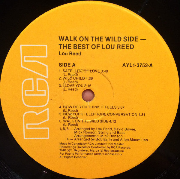 Lou Reed – Walk On The Wild Side - The Best Of Lou Reed (Used vinyl)