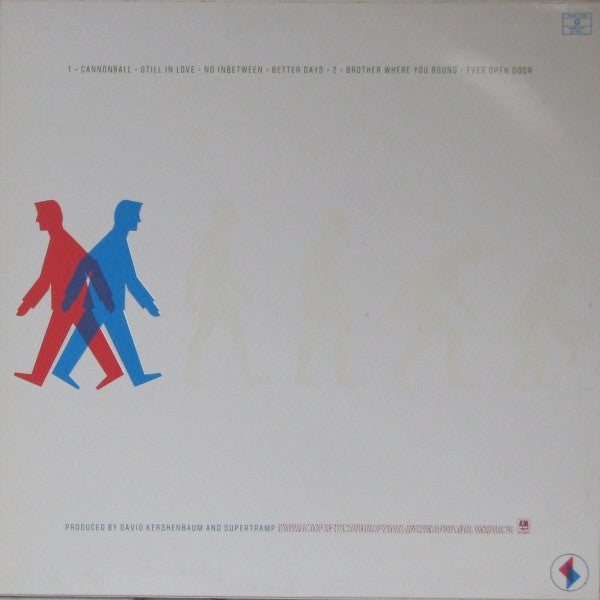 Supertramp – Brother Where You Bound (Used vinyl)