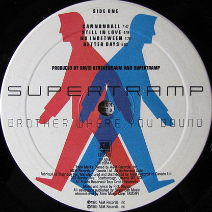 Supertramp – Brother Where You Bound (Used vinyl)