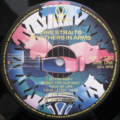 Dire Straits – Brothers In Arms (Used vinyl)