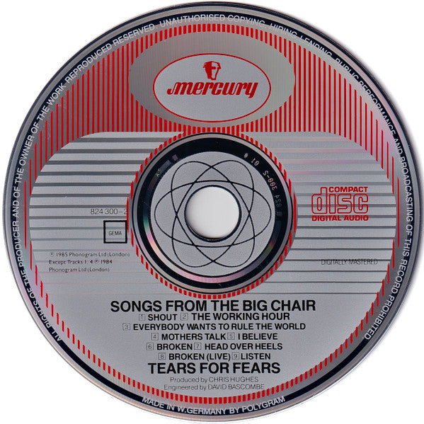 Tears For Fears – Songs From The Big Chair (Used CD)