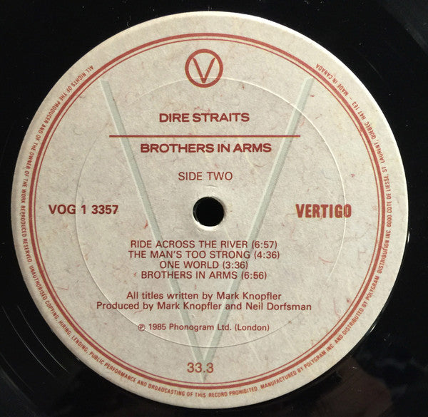 Dire Straits – Brothers In Arms (Used vinyl)