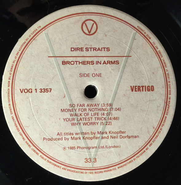 Dire Straits – Brothers In Arms (Used vinyl)