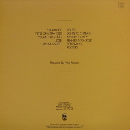 Payola$ – No Stranger To Danger (Used vinyl)